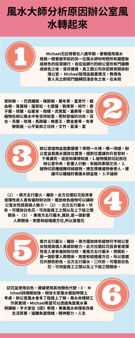 招人緣植物|辦公室風水轉起來！電話、植物這樣放，免踩禁忌又招。